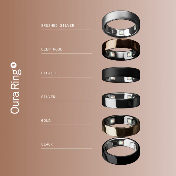 Умное кольцо Oura Ring 5 (размер 8), золотой/Gold в Ижевске