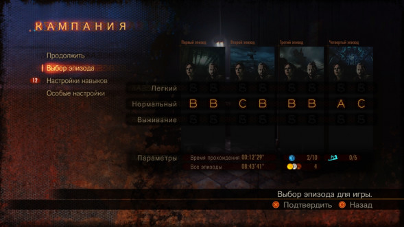 Игра Resident Evil: Revelations 2 [PS4, русские субтитры] в Ижевске