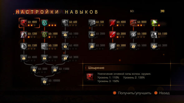 Игра Resident Evil: Revelations 2 [PS4, русские субтитры] в Ижевске
