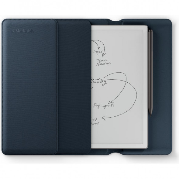 Графический планшет reMarkable Paper Pure+Marker Plus+Sleeve Folio, Ocean Blue в Ижевске